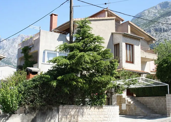 Mador Μακάρσκα